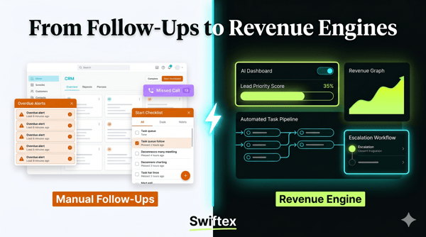 From Follow-Ups to Revenue Engines: Rethinking Sales Task Management